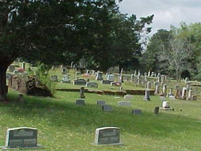 Cedar Hill Cemetery on Sysoon