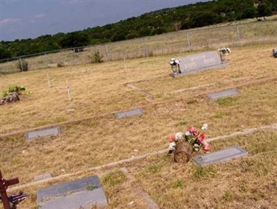 Cedar Hill Cemetery on Sysoon