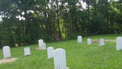 Cedar Hill Mennonite Church Cemetery on Sysoon