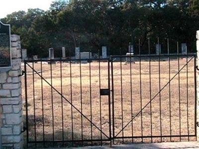 Cedar Park Cemetery on Sysoon