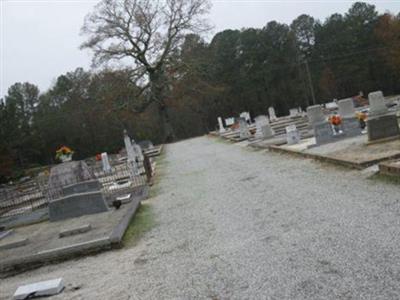 Cedar Rock Cemetery on Sysoon
