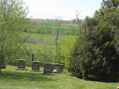 Cedar Run Cemetery on Sysoon