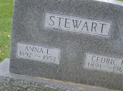 Cedric F Stewart on Sysoon