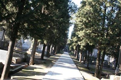 Cementerio Sacramental de San Isidro on Sysoon