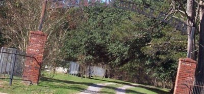 Cemetery of Buhler Plains on Sysoon