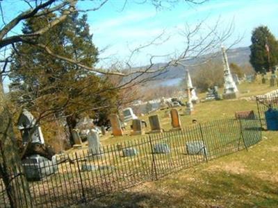 Cemetery On The Hill on Sysoon