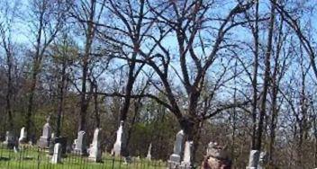 Centennial Cemetery on Sysoon