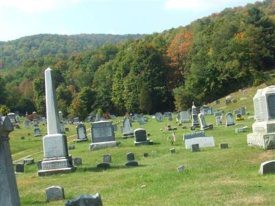 Center Berlin Cemetery on Sysoon