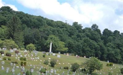 Center Cemetery on Sysoon