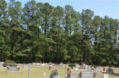 Center Grove Cemetery on Sysoon