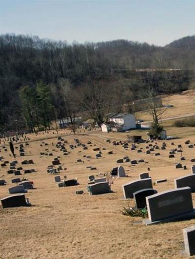 Center Point Cemetery on Sysoon