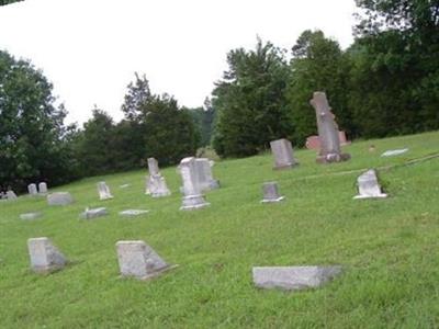 Centeral Cemetery on Sysoon