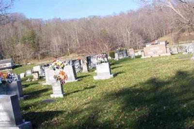 Centers-Rose Cemetery on Sysoon