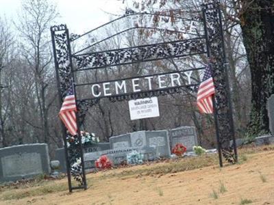 Centerville Cemetery on Sysoon