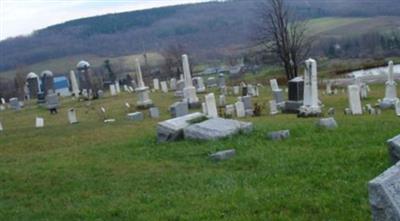 Centerville Cemetery on Sysoon