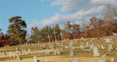 Central Advent Christian Church Cemetery on Sysoon