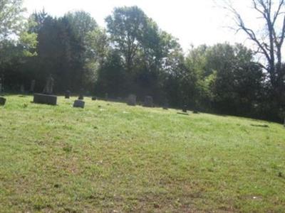 Central Baptist Cemetery on Sysoon