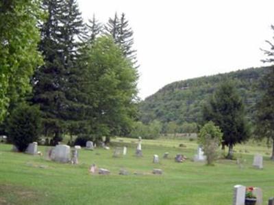 Central Bridge Cemetery on Sysoon