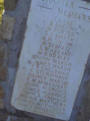 Central City Cemetery on Sysoon