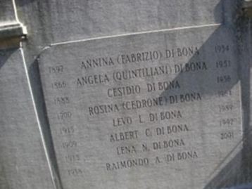 Cesidio DiBona on Sysoon