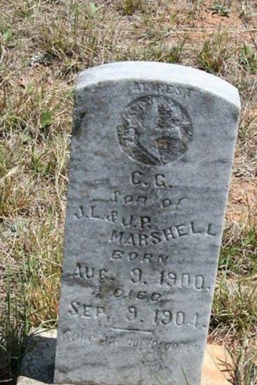 C. G. Marshell on Sysoon