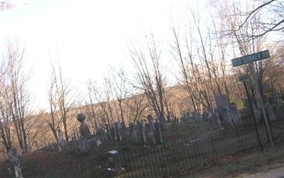 Chaffin Cemetery on Sysoon