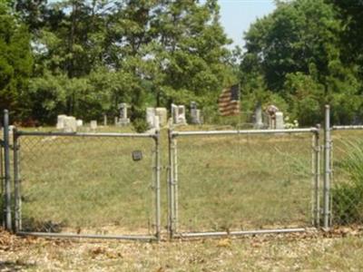 Chalybeate Presbyterian Cemetery on Sysoon