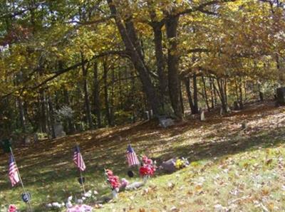 Chandler Cemetery on Sysoon