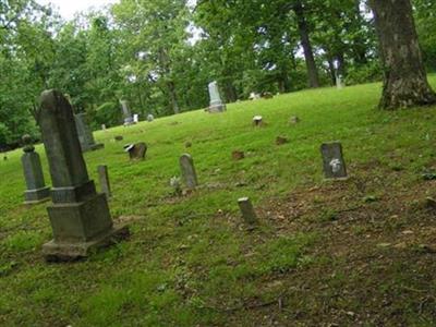 Chaonia Cemetery on Sysoon