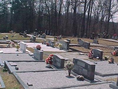 Cox Chapel Baptist Church Cemetery on Sysoon