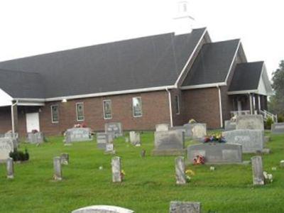 Blue Ridge Chapel Baptist Church Cemetery on Sysoon
