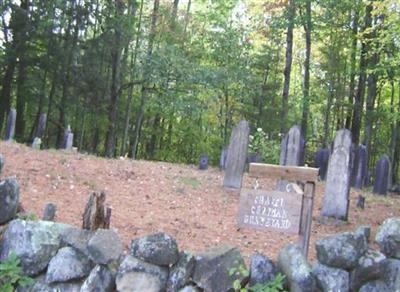 Chapel Chapman Graveyard on Sysoon