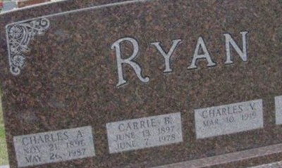 Charles A Ryan on Sysoon