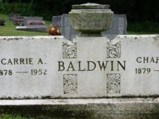 Charles B. Baldwin on Sysoon