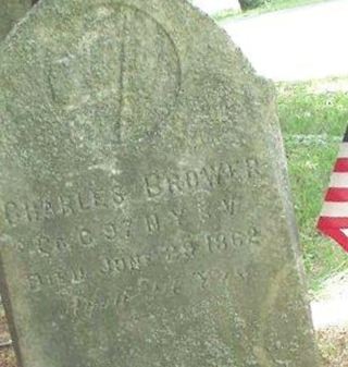 Charles Brower on Sysoon