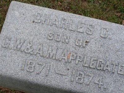Charles C. Applegate on Sysoon