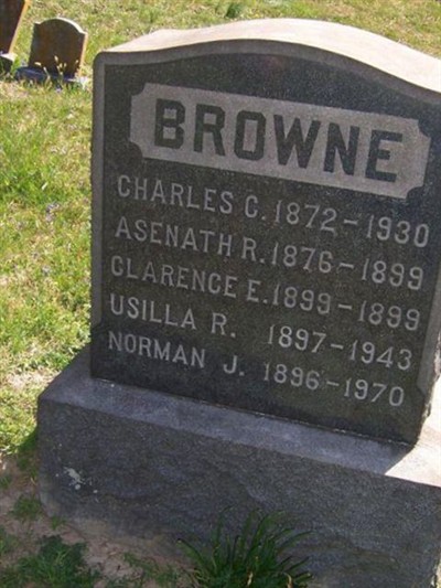 Charles C Browne on Sysoon