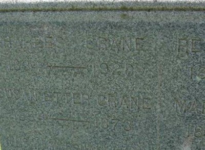 Charles Crane on Sysoon