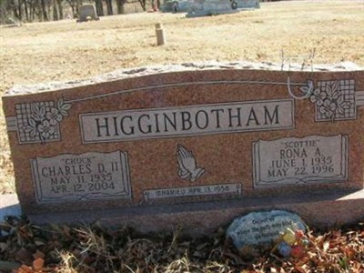Charles D. Higginbotham on Sysoon
