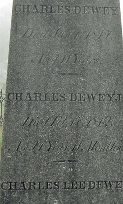 Charles Dewey, Jr on Sysoon