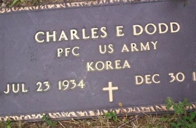 Charles E. Dodd on Sysoon