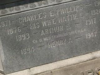 Charles E. Phillips on Sysoon