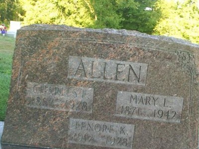 Charles Eldridge Allen on Sysoon