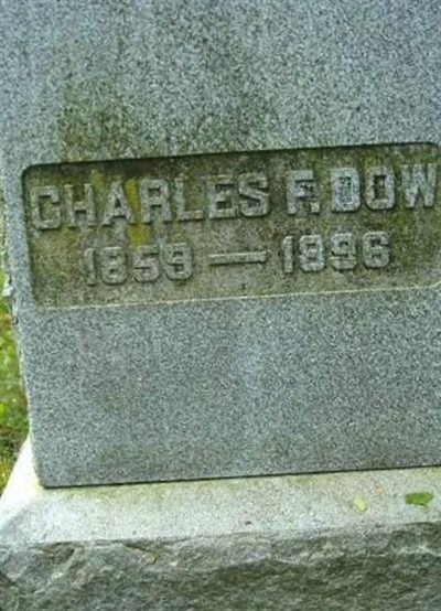 Charles F Dow on Sysoon
