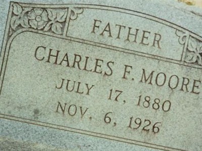 Charles F. Moore on Sysoon
