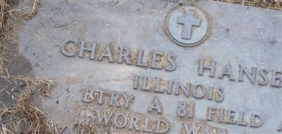 Charles Hansen on Sysoon