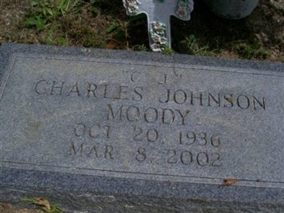 Charles Johnson Moody on Sysoon