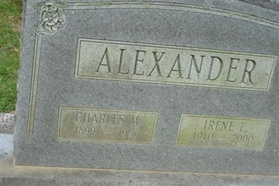 Charles M. Alexander on Sysoon