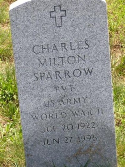 Charles Milton Sparrow on Sysoon