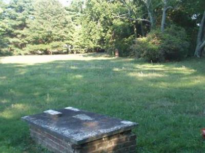 Charles Parish Church Cemetery on Sysoon